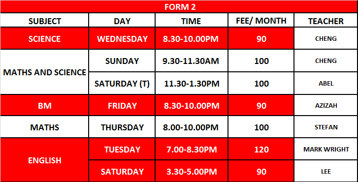 Classes (2017) Copy - Sinergi
